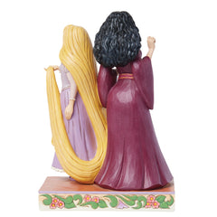 Rapunzel vs. Mother Gothel