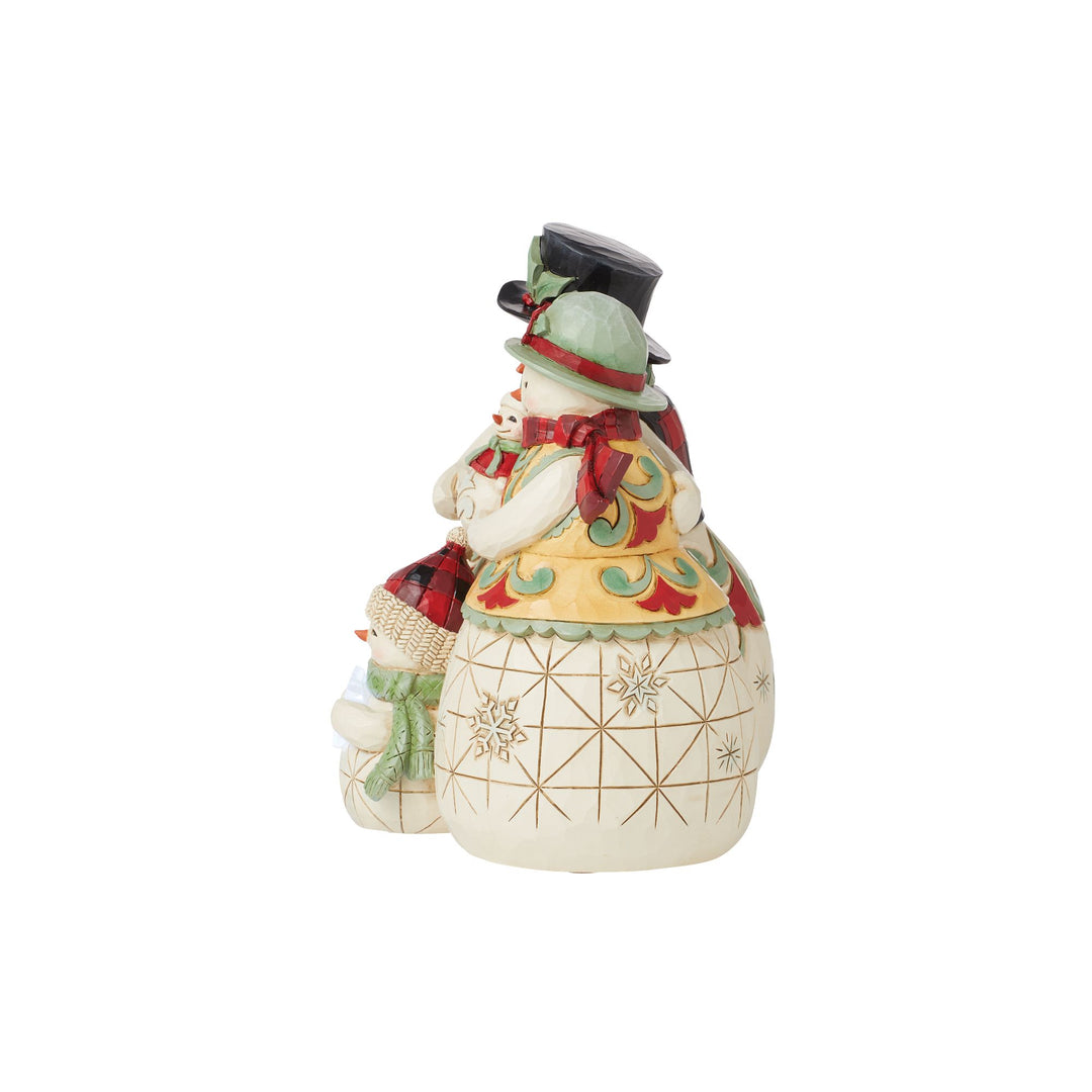 Highlnd Gln Snowmen Family Fig