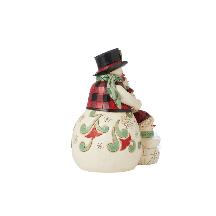 Highlnd Gln Snowmen Family Fig