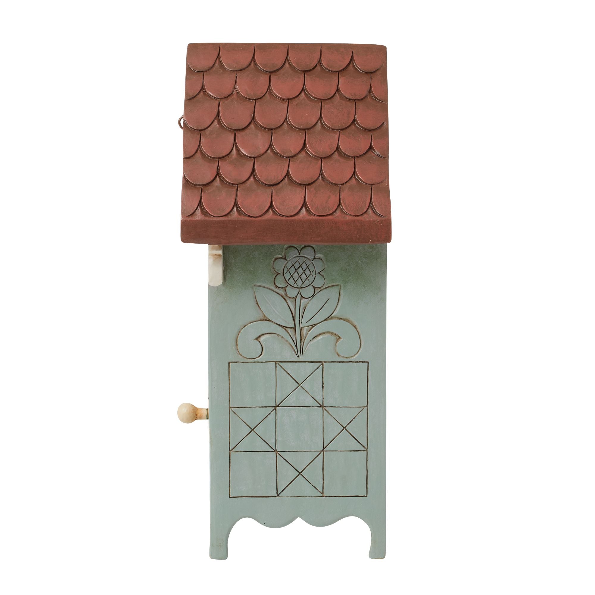 Birdhouse Perpetual Calendar Jim Shore