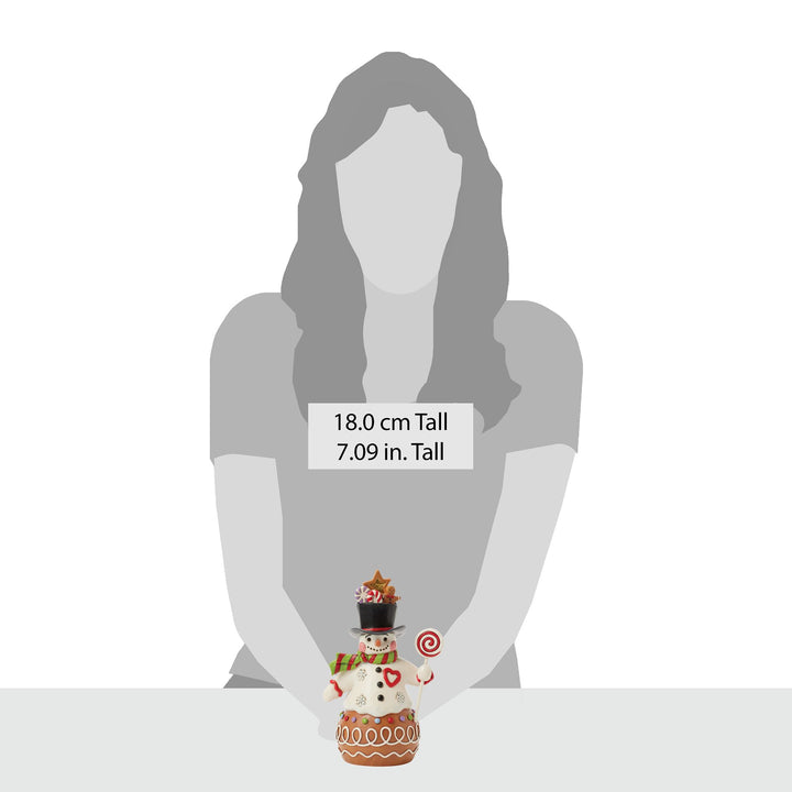 Gingerbread Snowman Fig